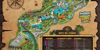 Mapa HHOX